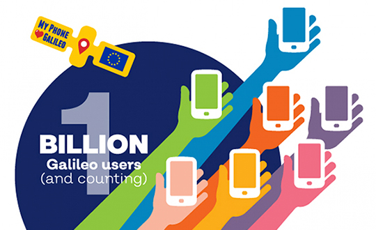 1 billion now use Galileo smartphones