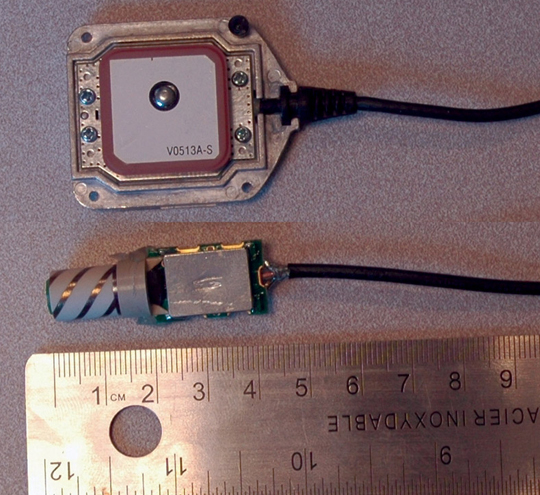 Innovation: GNSS Antennas and Humans
