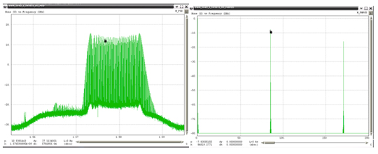 From the Great Pyramids to GIS/GPS