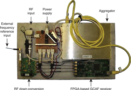 Satellite space sensor to measure coastal and ocean ecosystems