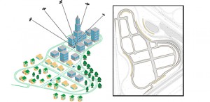 Figure 1 innovITS Advance test circuit (right) and the environment it represents (left).