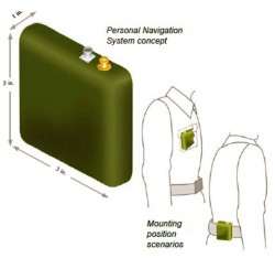 The ePINS concept.