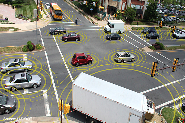 U.S. DoT to Move Ahead with Vehicle-to-Vehicle Communication Technology