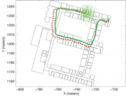 FIGURE 3A.
