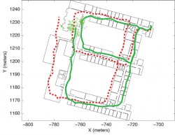 FIGURE 3E.
