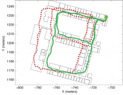 FIGURE 3F.