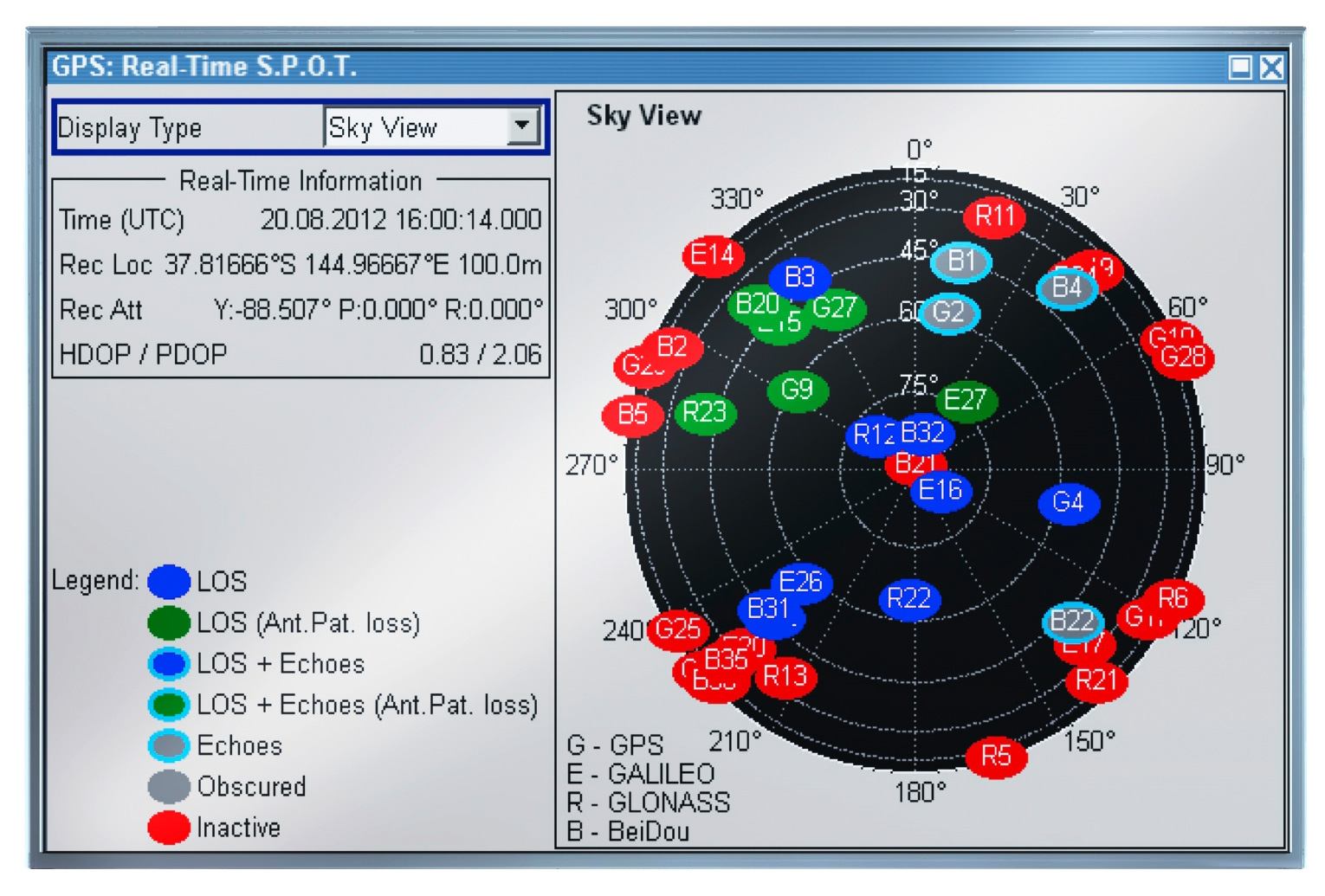 GNSS Simulator in R&S SMBV100A Now Supports BeiDou