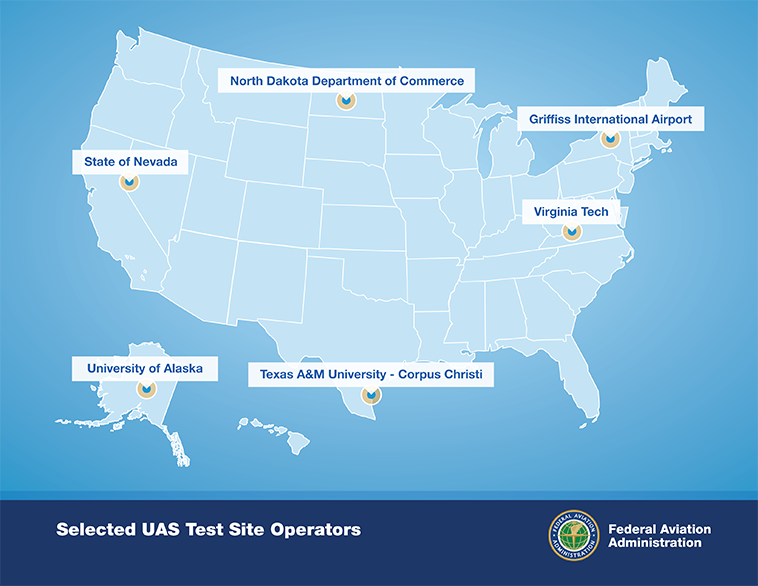 FAA Selects Six Sites for UAV Research
