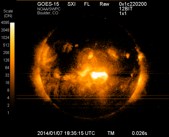 Blast from Sun Unsettles Earth’s Magnetic Field, but No Storming