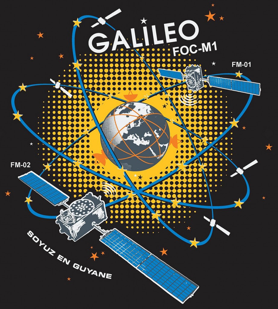 The local (Kourou) poster of the launch.