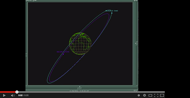 Orbit of One Wayward Galileo Satellite Raised