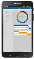 Trimble Offers Fleet Management App for Concrete Industry