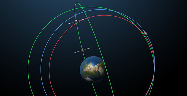 Sixth Galileo Satellite Reaches Corrected Orbit