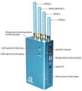 Handheld anti-tracking GPS (L1, L2, L3, L4, L5) 2-watt jammer. Photo: Tony Murfin