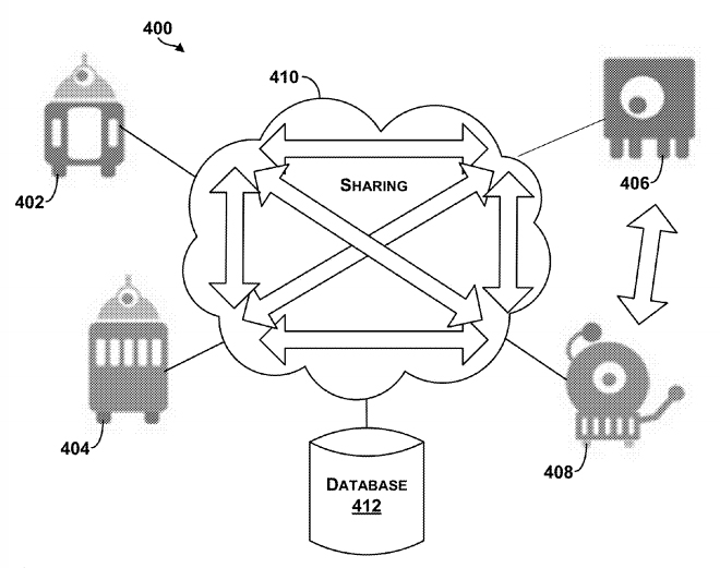 Google Patent Seeks to Link Robots via Smartphones