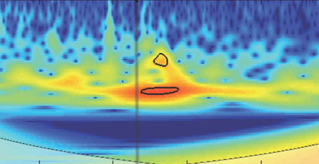 GPS Data Show How Nepal Quake Disturbed Earth’s Upper Atmosphere