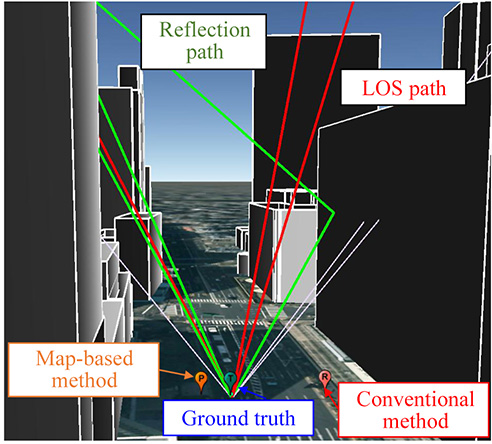 Street Smart: 3D City Mapping and Modeling for Positioning with Multi-GNSS