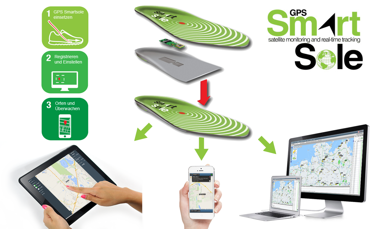 GPS SmartSole Launches in Germany for Alzheimer’s Monitoring
