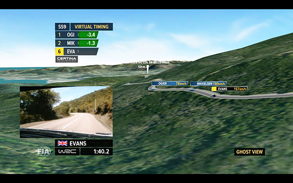 Canal+ broadcasts race with GPS GeoRacing system