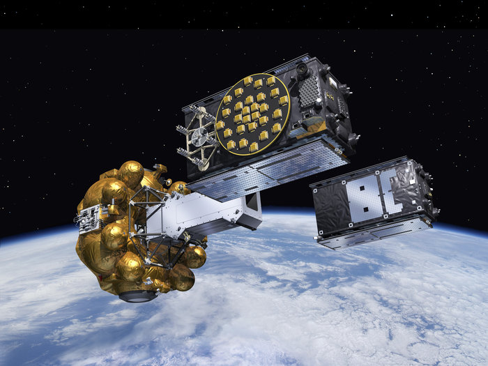 System of Systems: Galileo turns 12 — or 9
