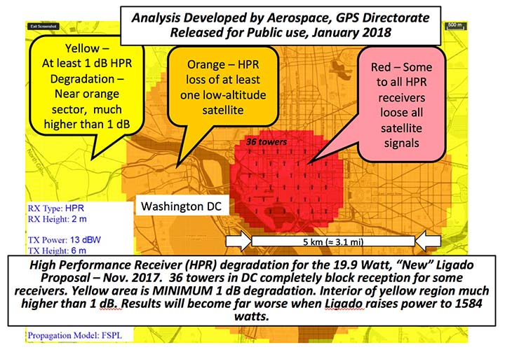 A grave threat to GPS and GNSS