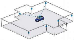 (Image: Racelogic)