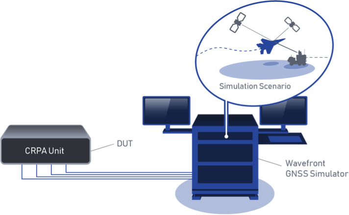 Talen-X releases BroadSim Wavefront simulator, nano