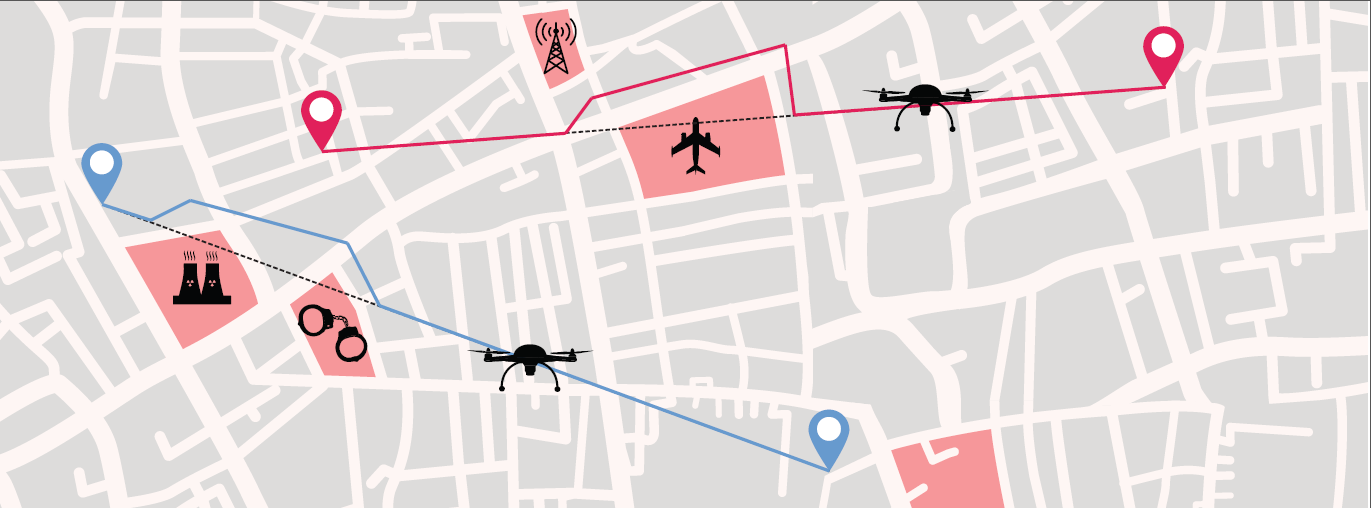 Thales to lead EU project on drone geofencing