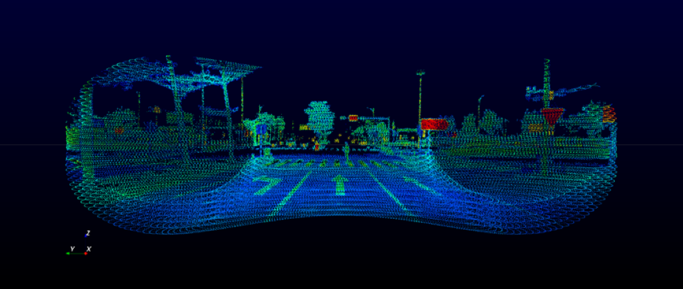 Livox lidar sensors designed for L3/L4 autonomous driving