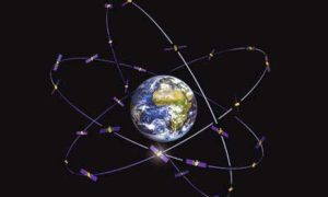 Image: GPS.gov