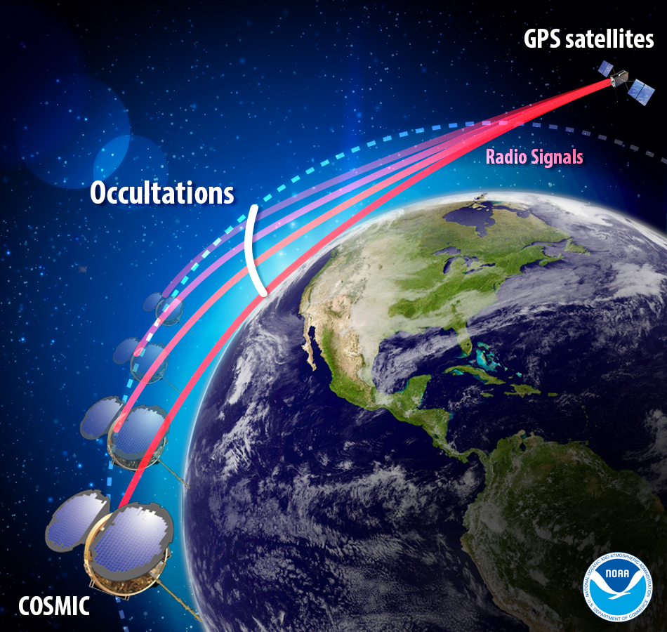 UCAR system boosts GNSS data for weather forecasting