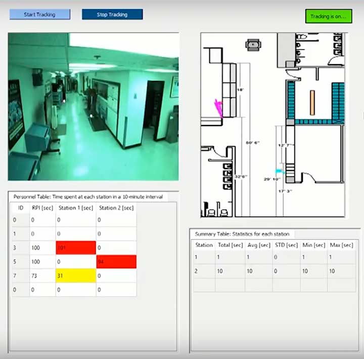 New Ubihere technology fills in for GPS indoors