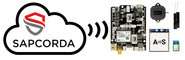 ArduSimple integrates Sapcorda in multiband RTK GNSS receiver
