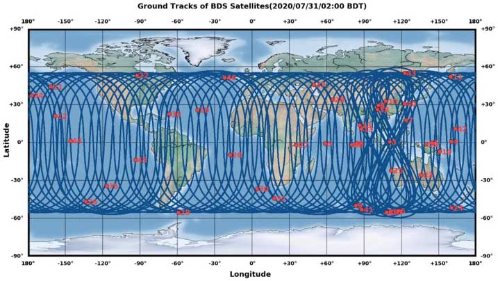 U-blox technology platforms support BeiDou-3