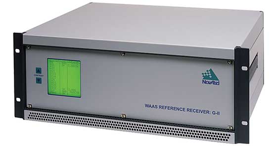 Random recollections of GPS/GNSS