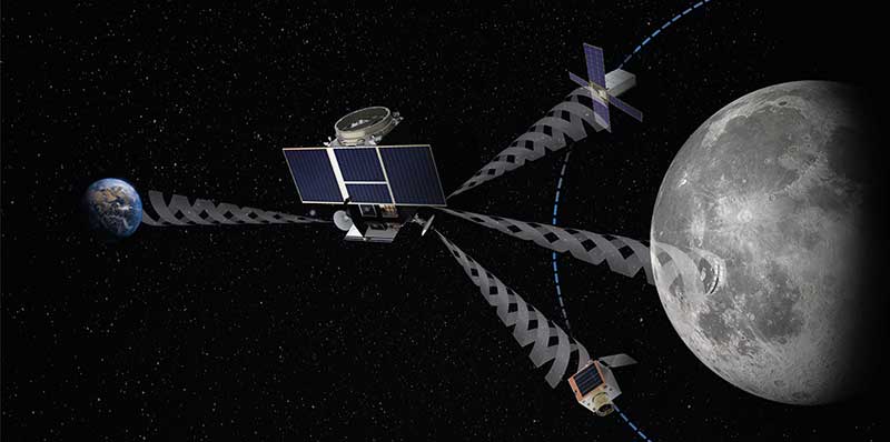 ESA studies lay path to navigating the moon