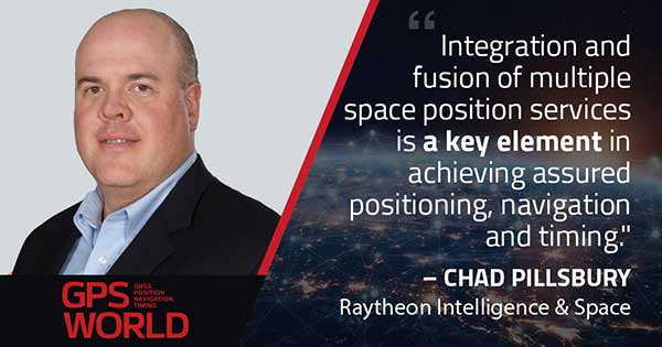 Part 2: Receiver innovator Q&As capture technology trends
