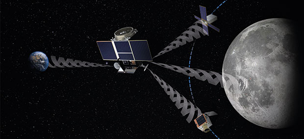 Galileo will help Lunar Pathfinder navigate around Moon