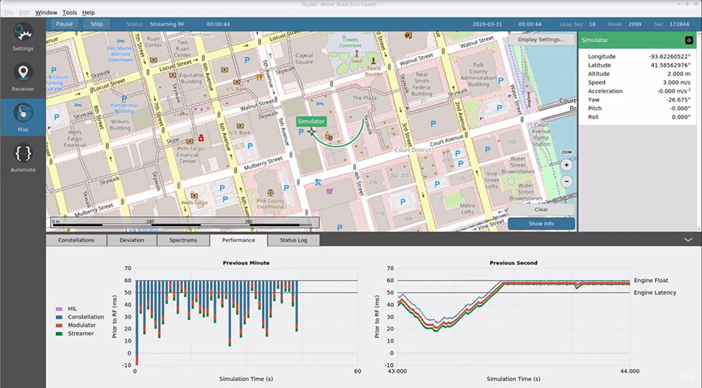 Orolia GNSS simulators now support ultra-low latency of 5 ms