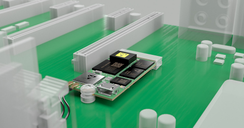 ADVA offers embedded timing for third-party hardware