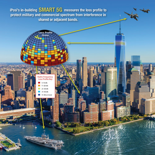 DOD authorizes GPS signal processing for 5G shared spectrum
