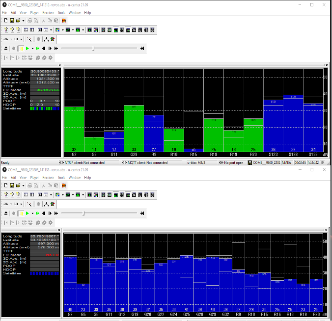 InfiniDome records GPS jamming mitigation at Israel-Syria border