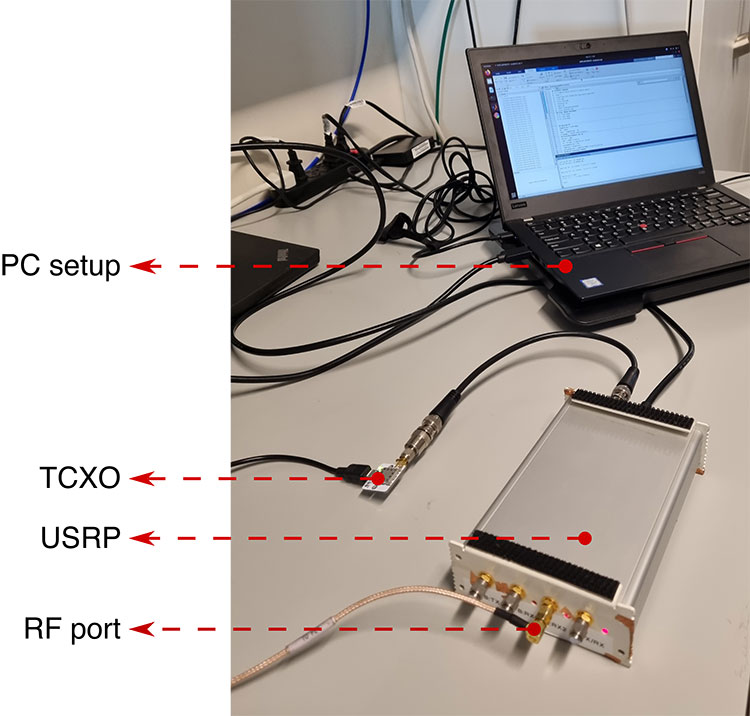 Innovation: Software-defined radios for GNSS