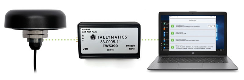 Photo: Tallymatics