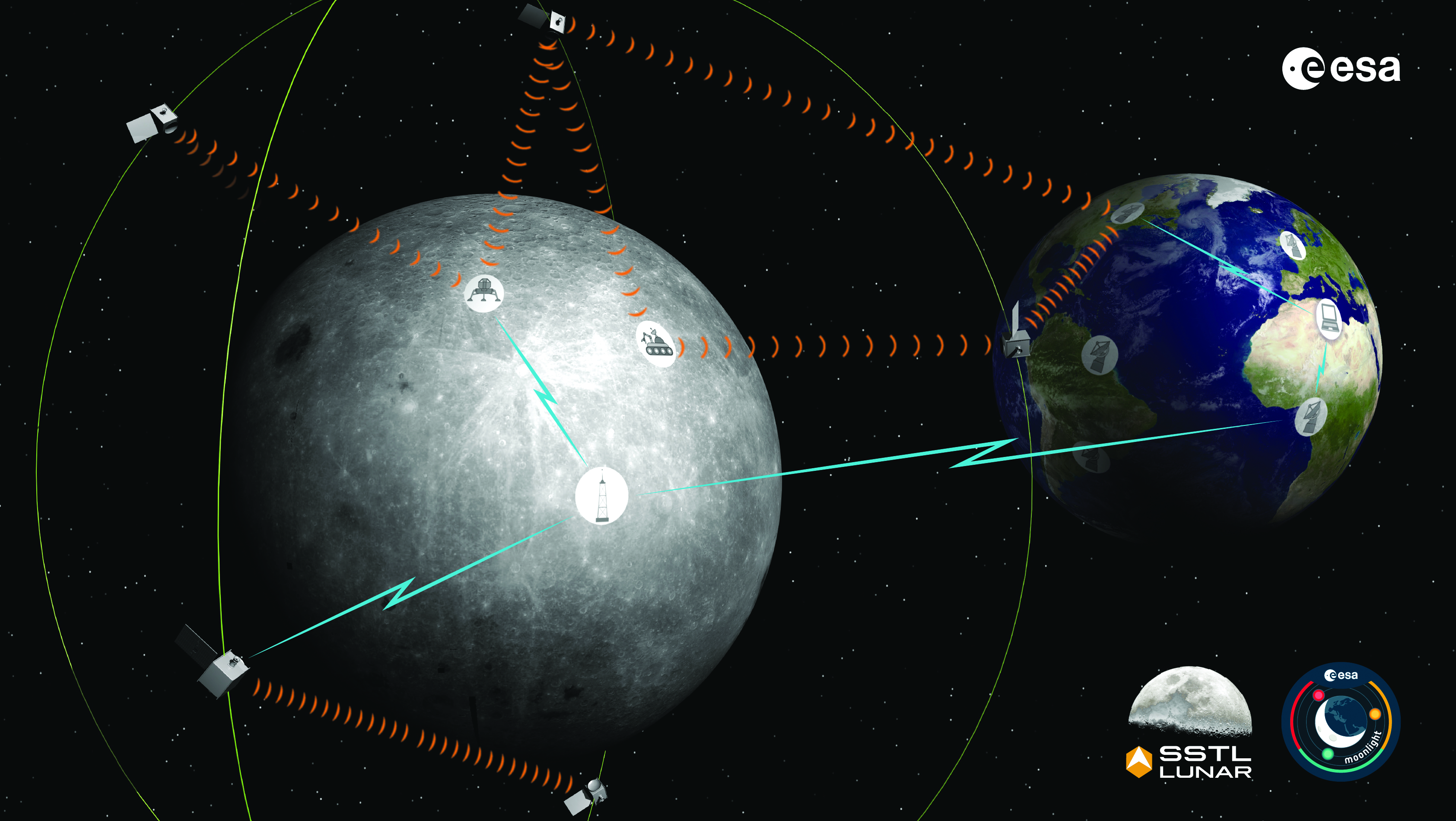 Research roundup: Space and lunar applications
