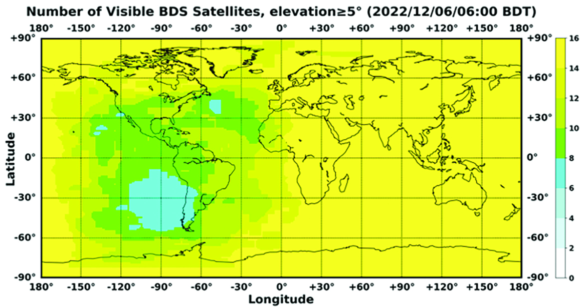Directions 2023: BDS Development Continues Apace