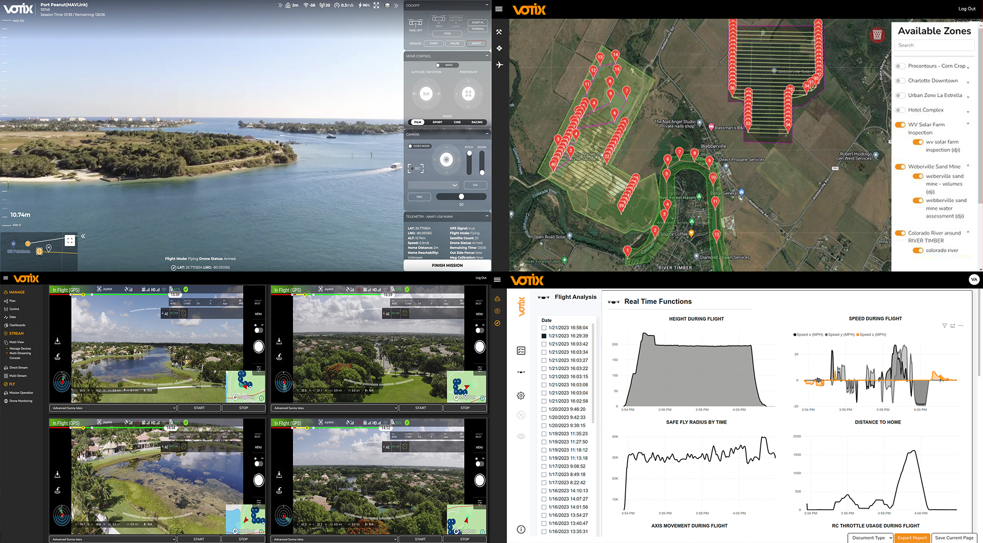 VOTIX and Iris Automation partner on safe BVLOS operations