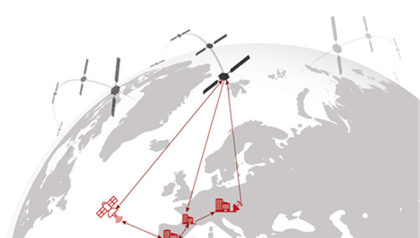 GMV, Astroscale partner with ESA for Galileo SiS satellite collision avoidance