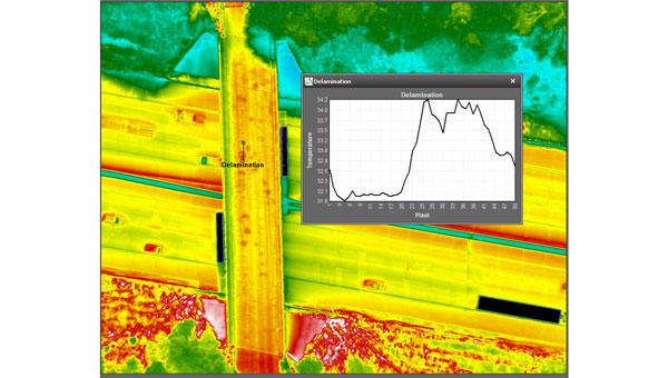 NV5 Geospatial enhances transportation projects in the Midwest