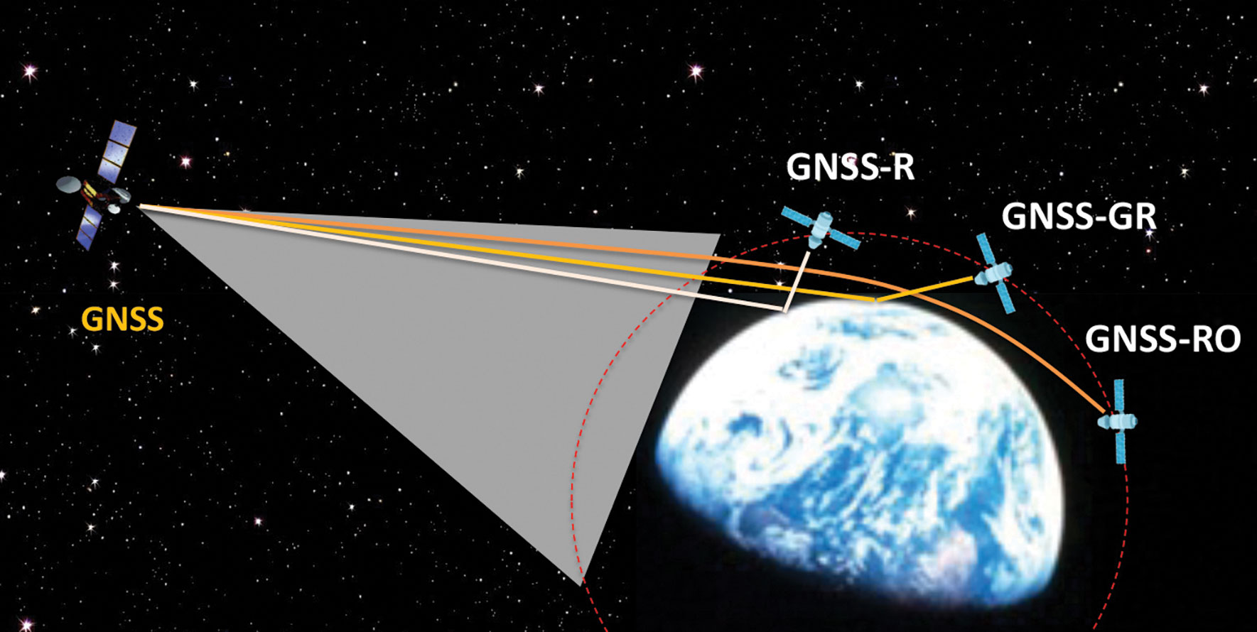 Research Report: A Black Hole in Earth science